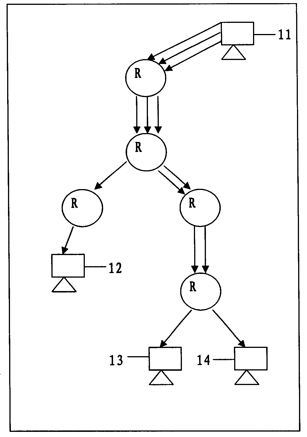 Group broadcast desposition method between IPv6 islet and its equipment