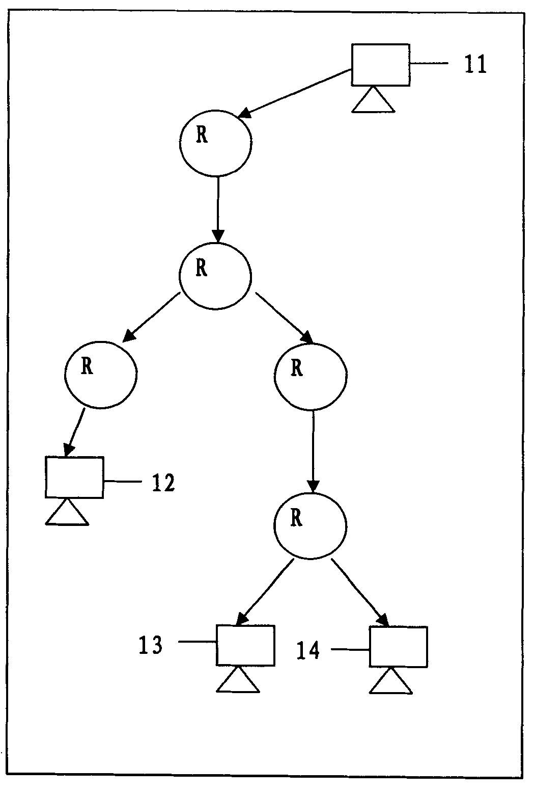 Group broadcast desposition method between IPv6 islet and its equipment