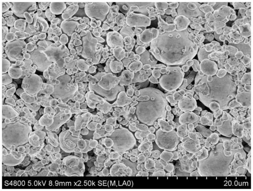 Microhole filling paste for circuit board, preparation method and application thereof