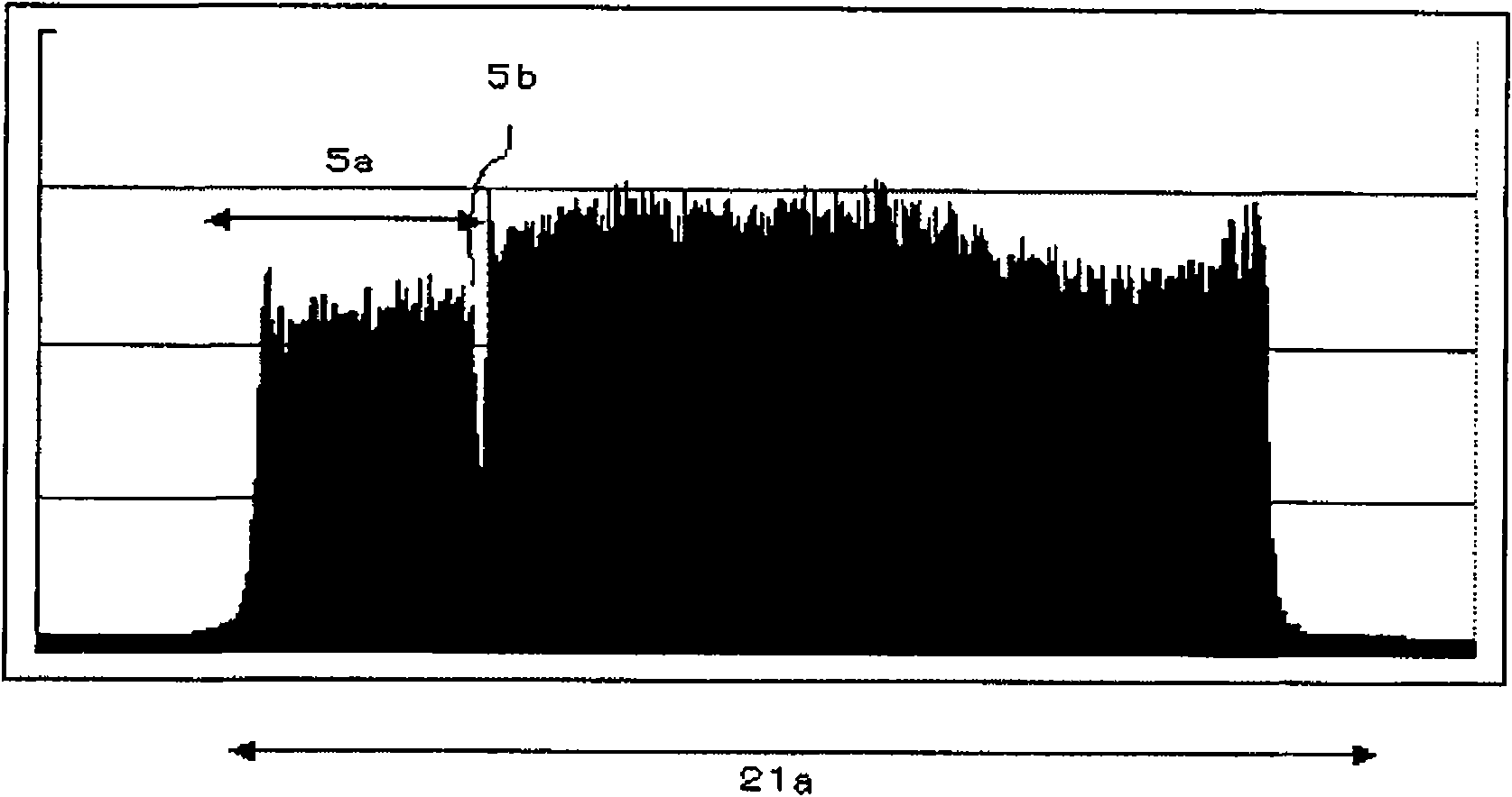 Edge detection device and line sensor for same