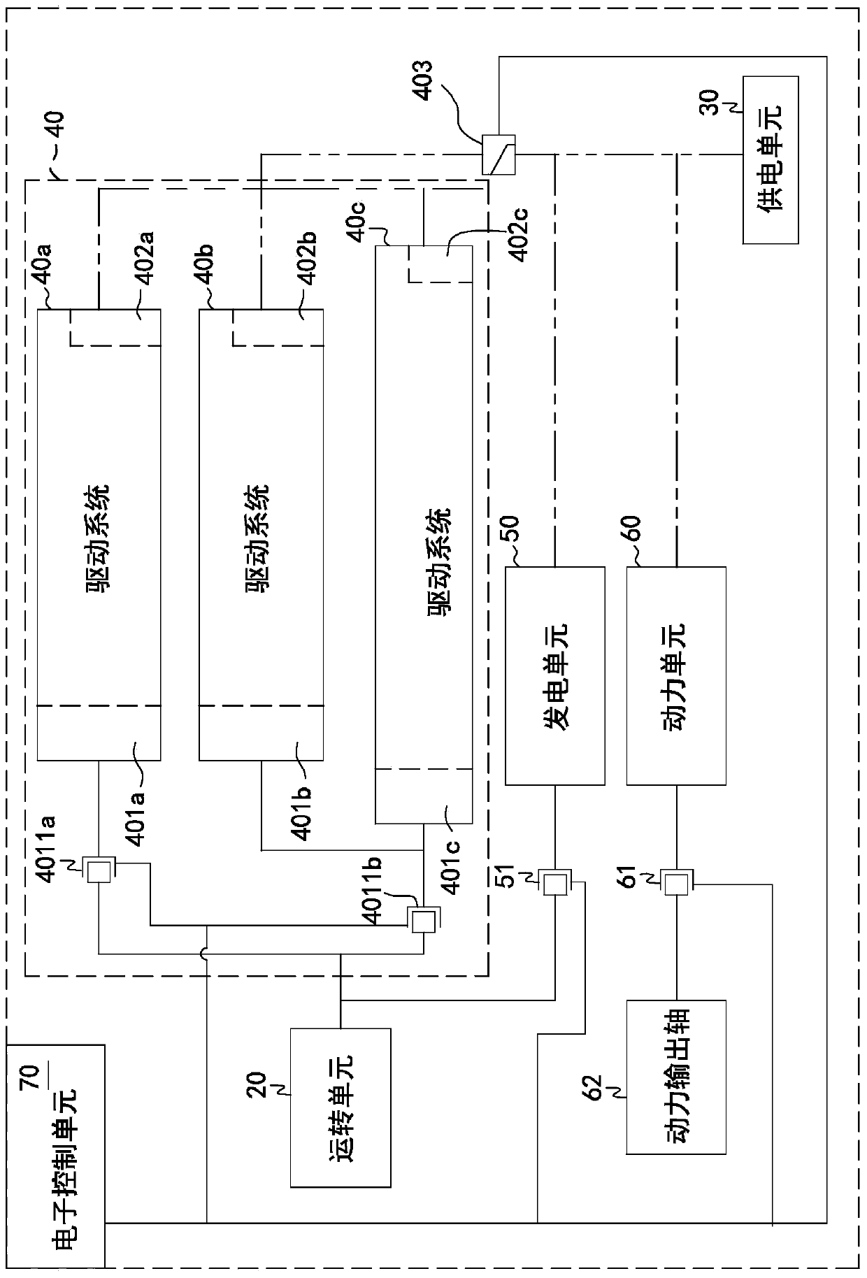 Energy control method for range-extended electric vehicles