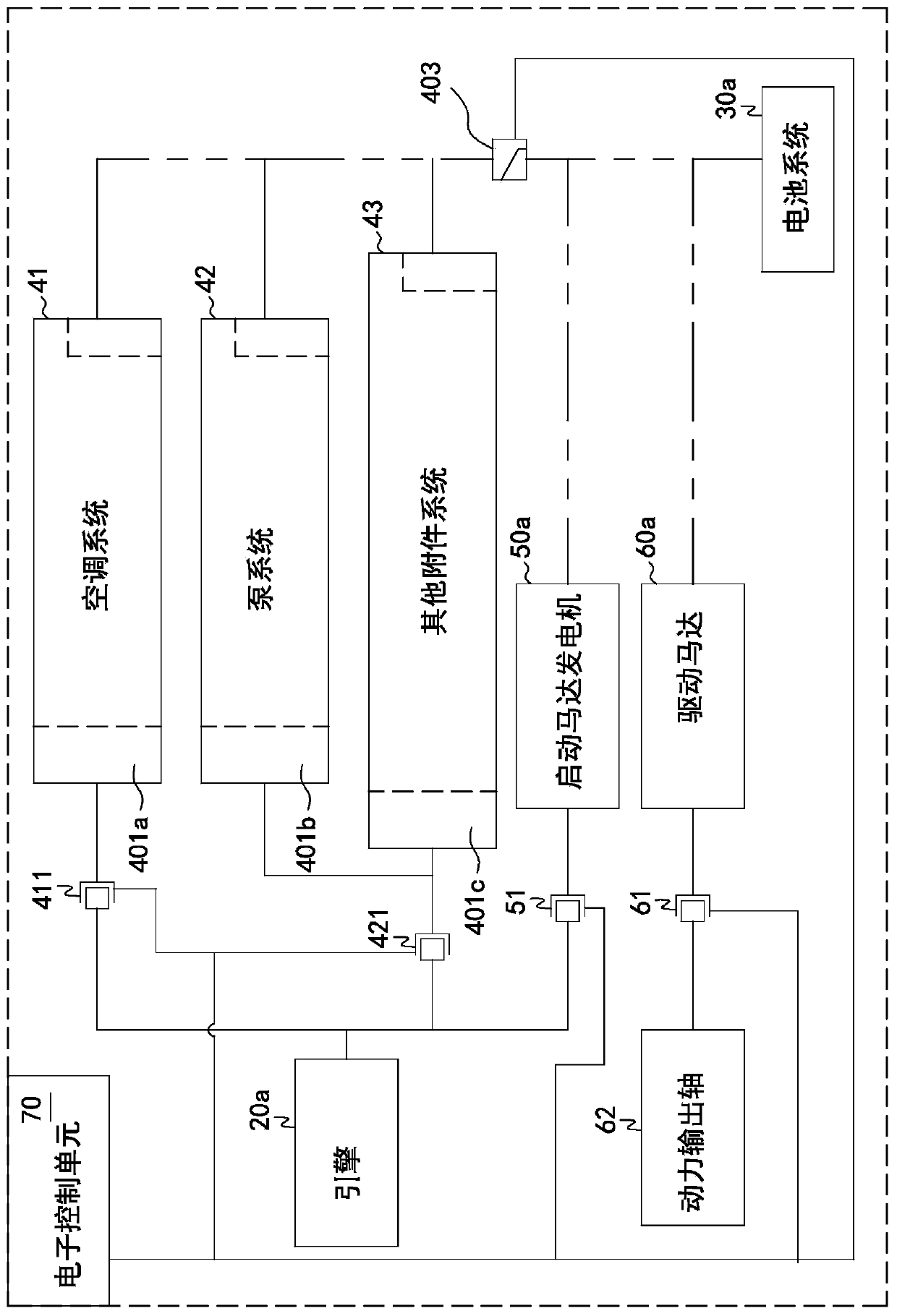 Energy control method for range-extended electric vehicles