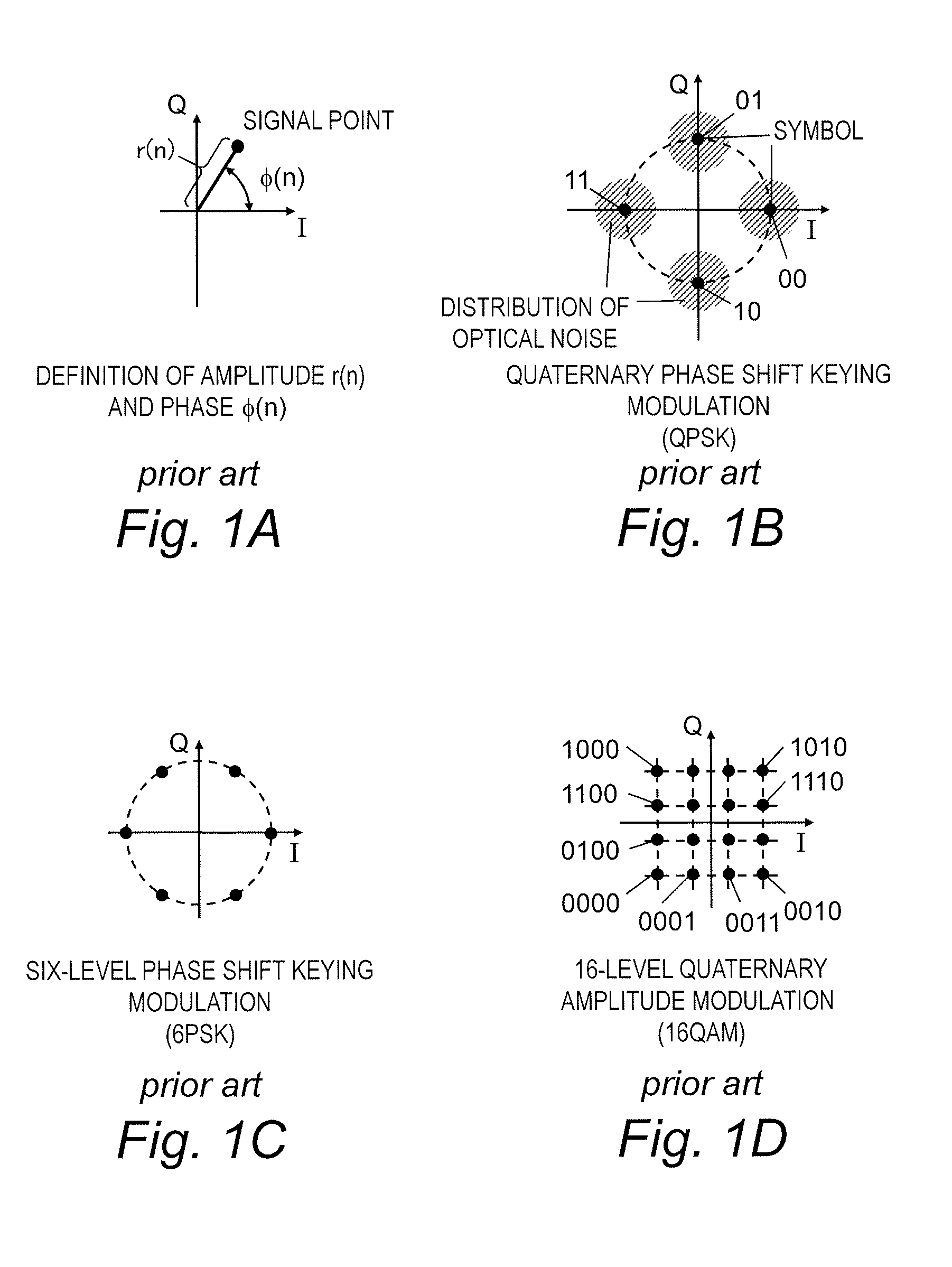 Optical multi-level transmission system