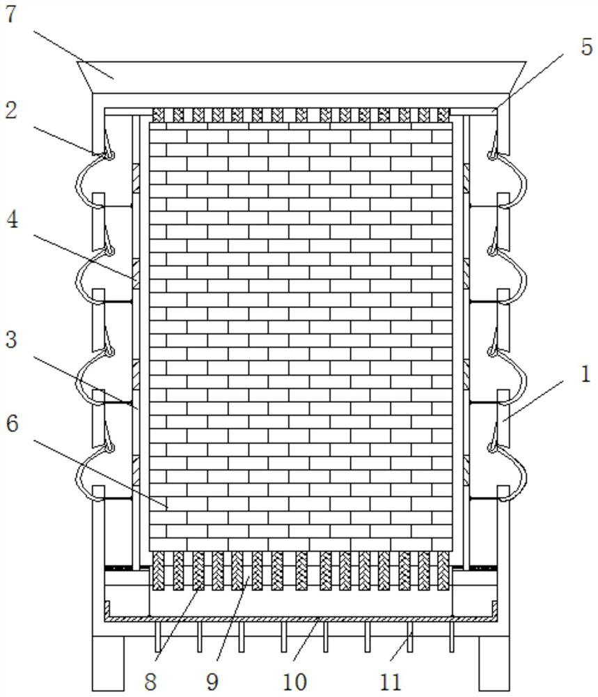 Waterproof power distribution cabinet