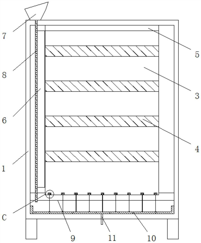 Waterproof power distribution cabinet