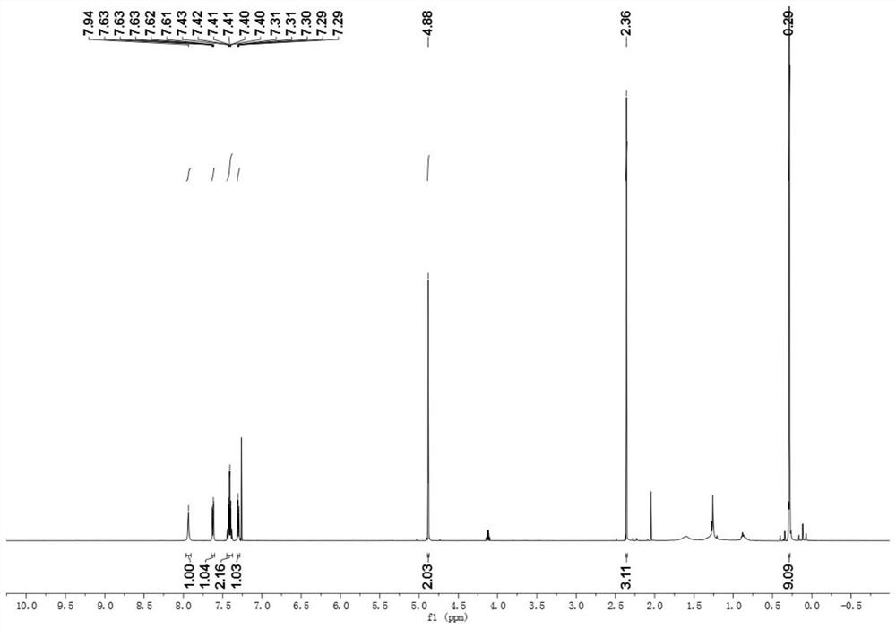 Organosilicon compound and synthesis method thereof