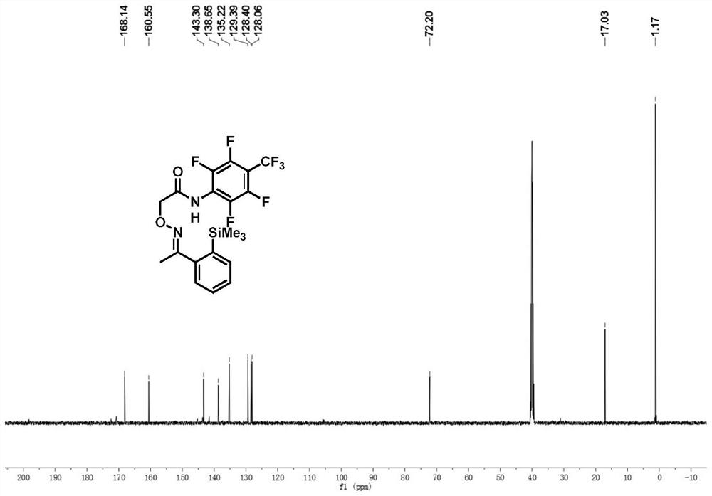 Organosilicon compound and synthesis method thereof