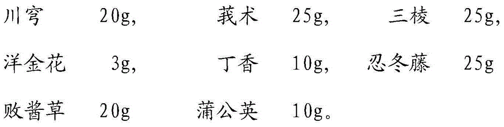 Externally-applied traditional Chinese medicine composition for treating mastitis and administration mode thereof