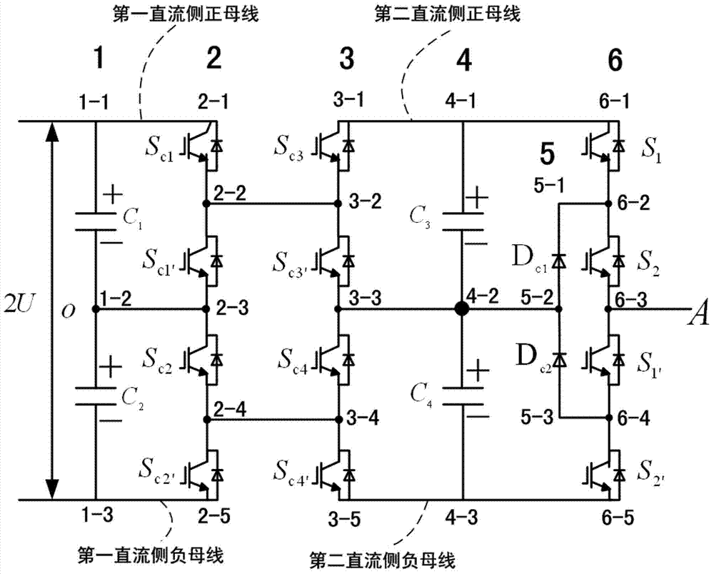 Hybrid clamp type five-level converter and control method thereof