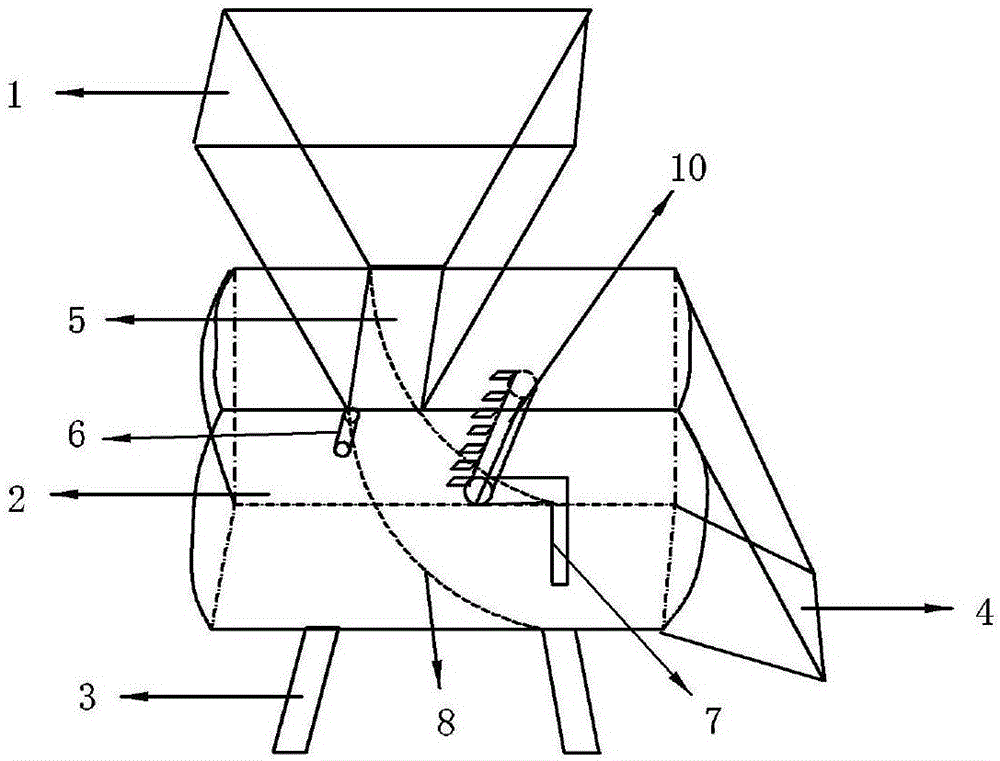 Manual grinding machine