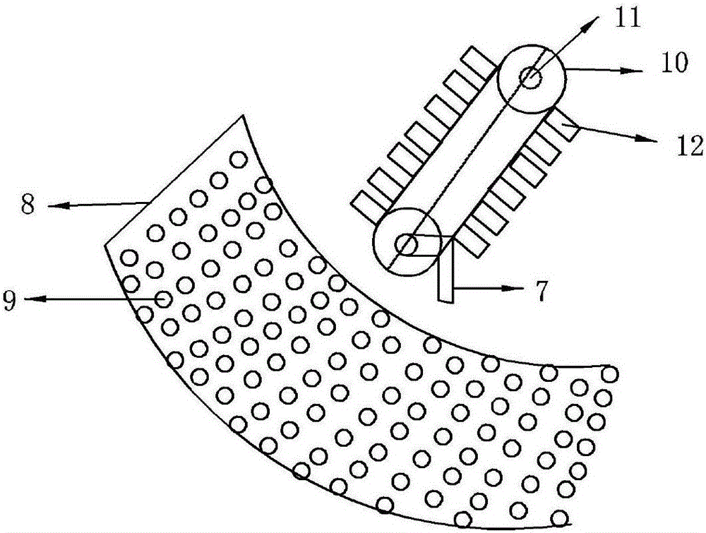 Manual grinding machine