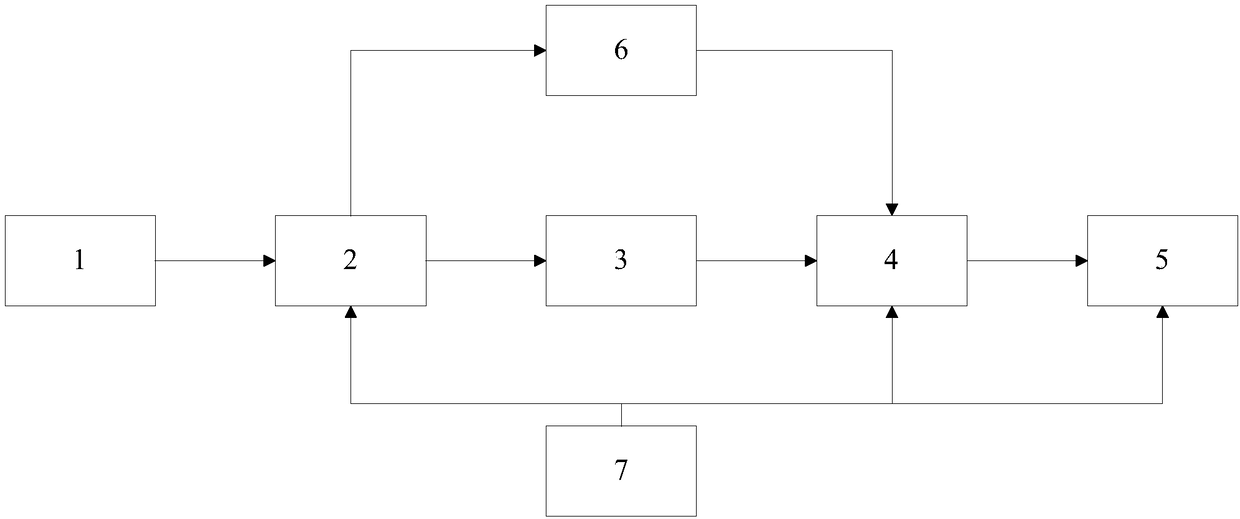 Detection system applied to shallow beach buried pipeline ultrasonic detecting and positioning