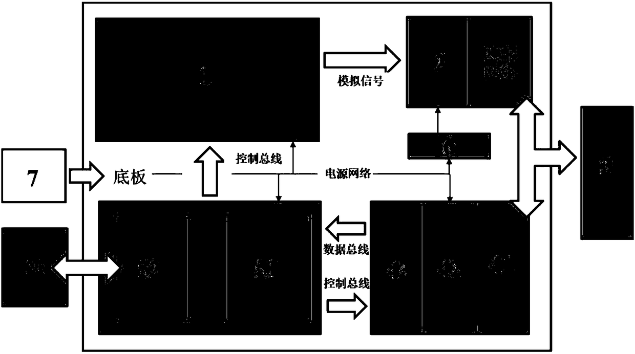 Detection system applied to shallow beach buried pipeline ultrasonic detecting and positioning