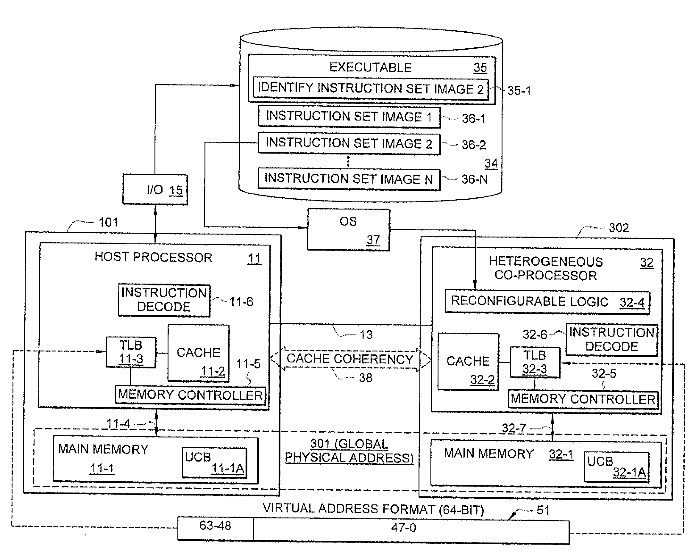 Compiler for generating an executable comprising instructions for a plurality of different instruction sets