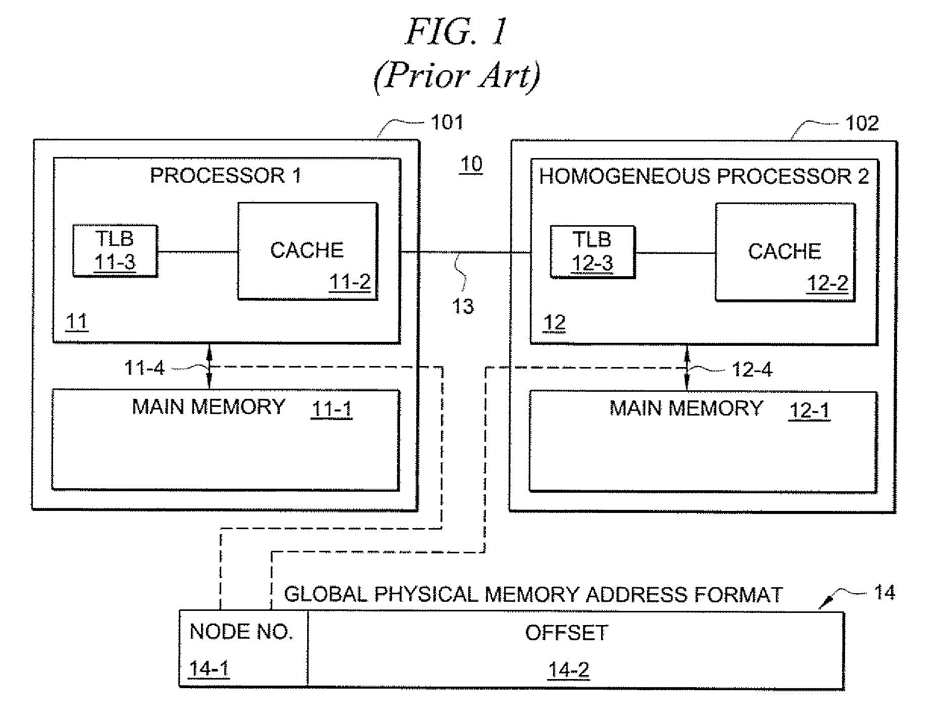 Compiler for generating an executable comprising instructions for a plurality of different instruction sets