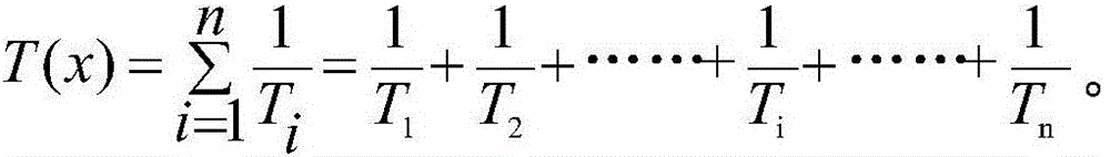 Data value degree calculation method based on analytic hierarchy process