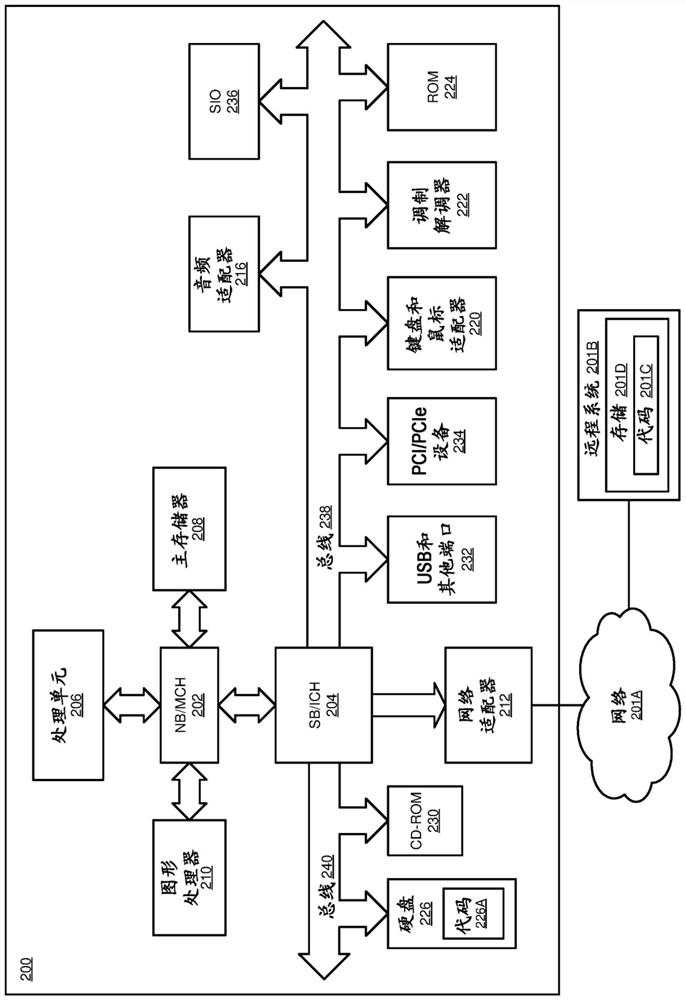 Bump connection placement in quantum devices in a flip chip configuration