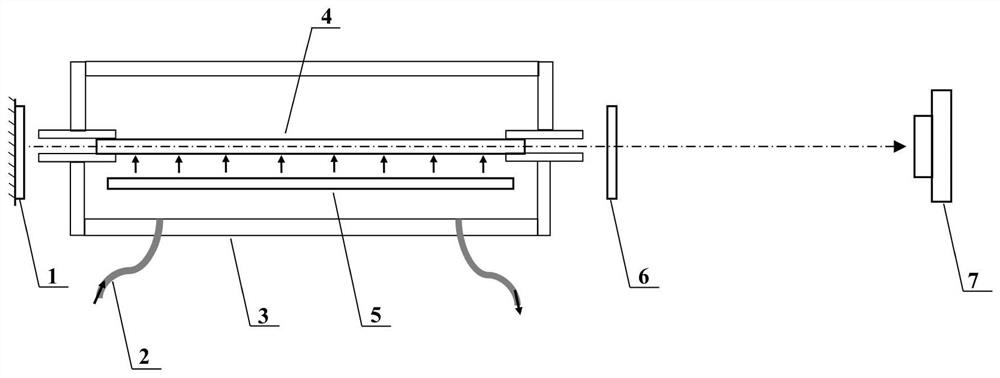 Mid-infrared anti-radiation Er, Re: LuYSGG laser crystal and preparation method and application thereof