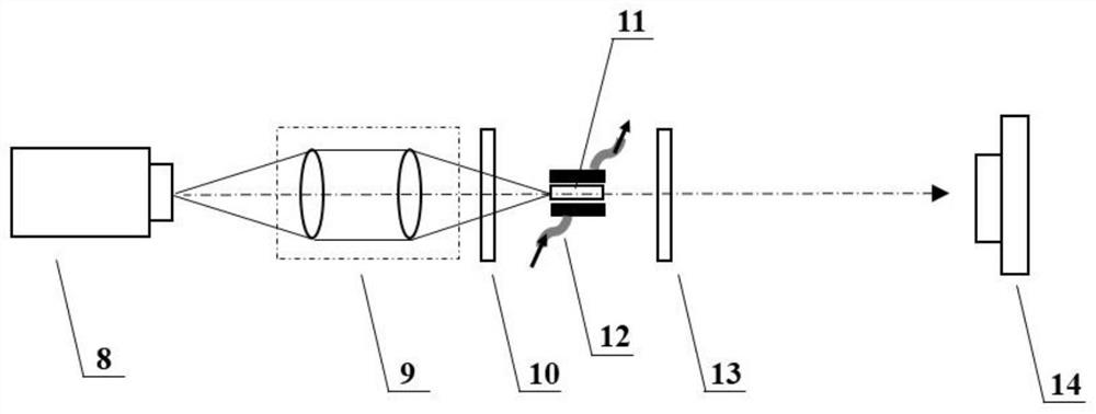 Mid-infrared anti-radiation Er, Re: LuYSGG laser crystal and preparation method and application thereof