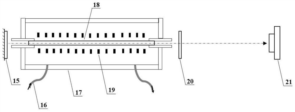 Mid-infrared anti-radiation Er, Re: LuYSGG laser crystal and preparation method and application thereof