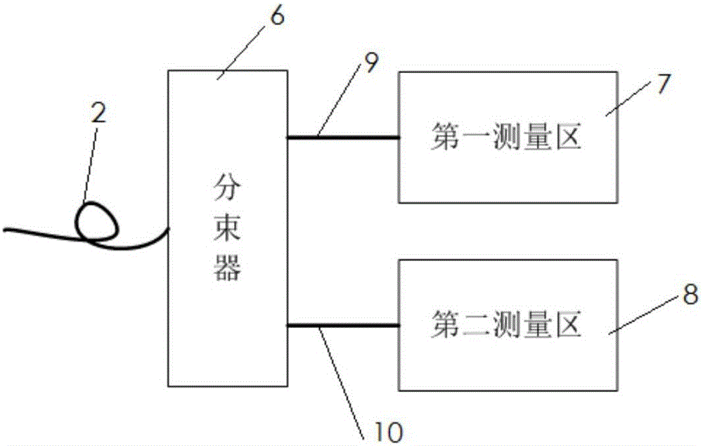 Optical-fiber dust concentration measurement apparatus