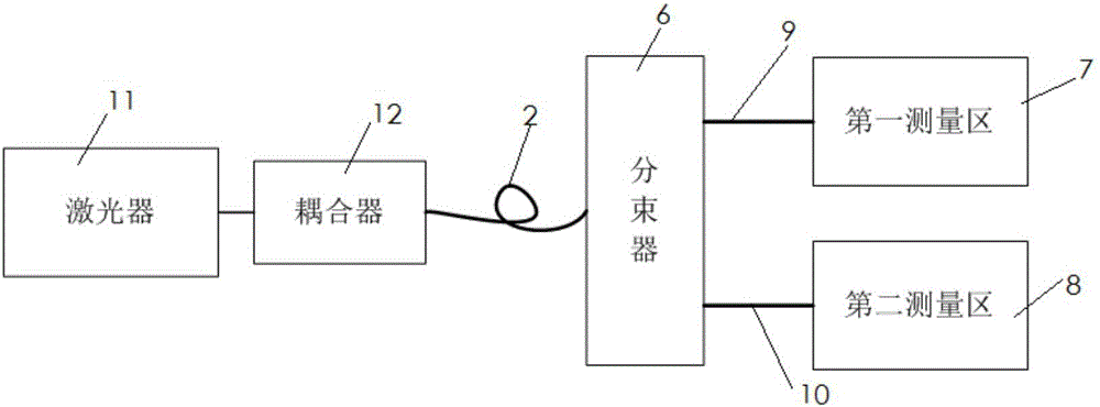 Optical-fiber dust concentration measurement apparatus