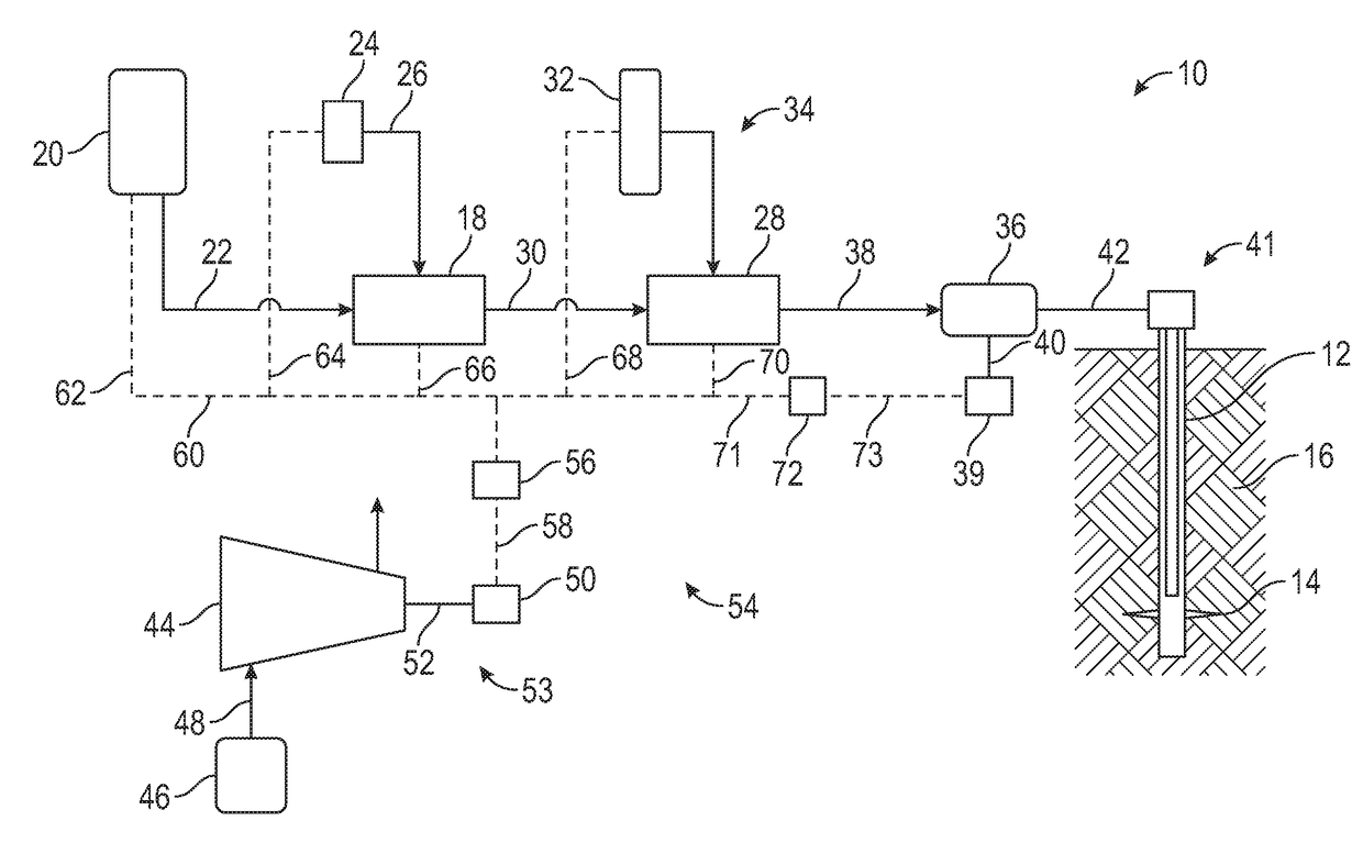 Remote monitoring for hydraulic fracturing equipment