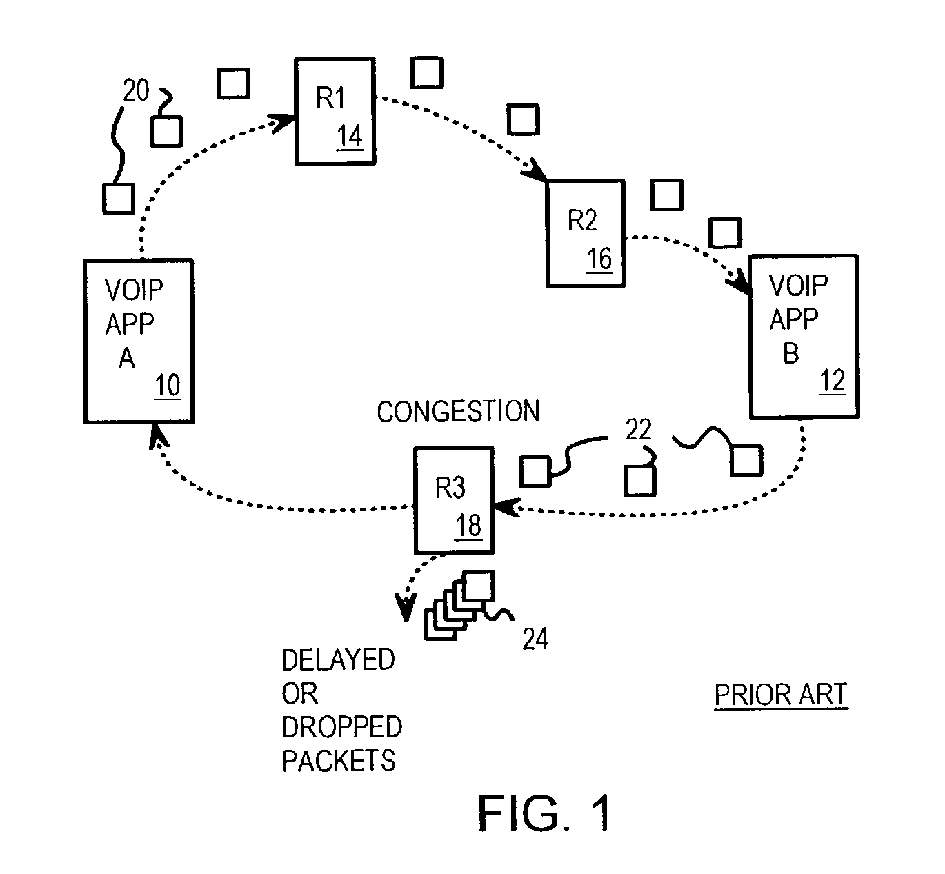 Continuous bandwidth assessment and feedback for voice-over-internet-protocol (VoIP) comparing packet's voice duration and arrival rate