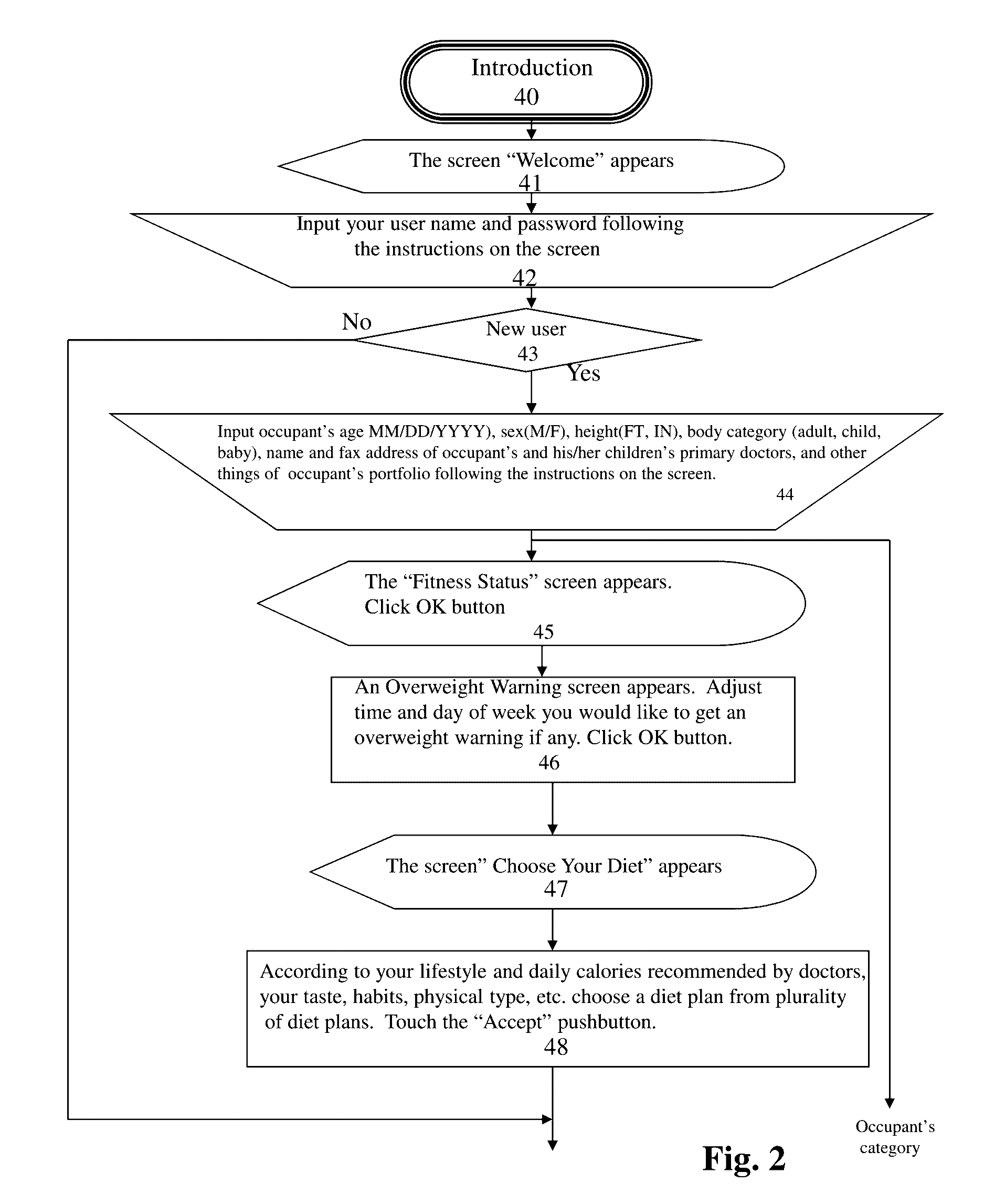 Technology and methods of on-board vehicle occupant accurate weighing by a simplified weighing apparatus based on weighing moderator and its applications in on-board occupant weighing systems