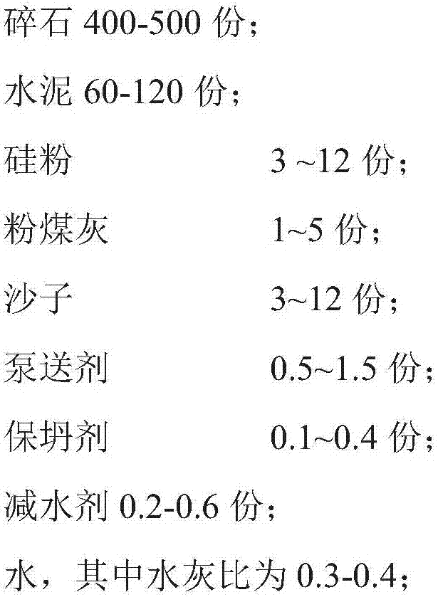 Ecological spray anchor slope protection structure and method