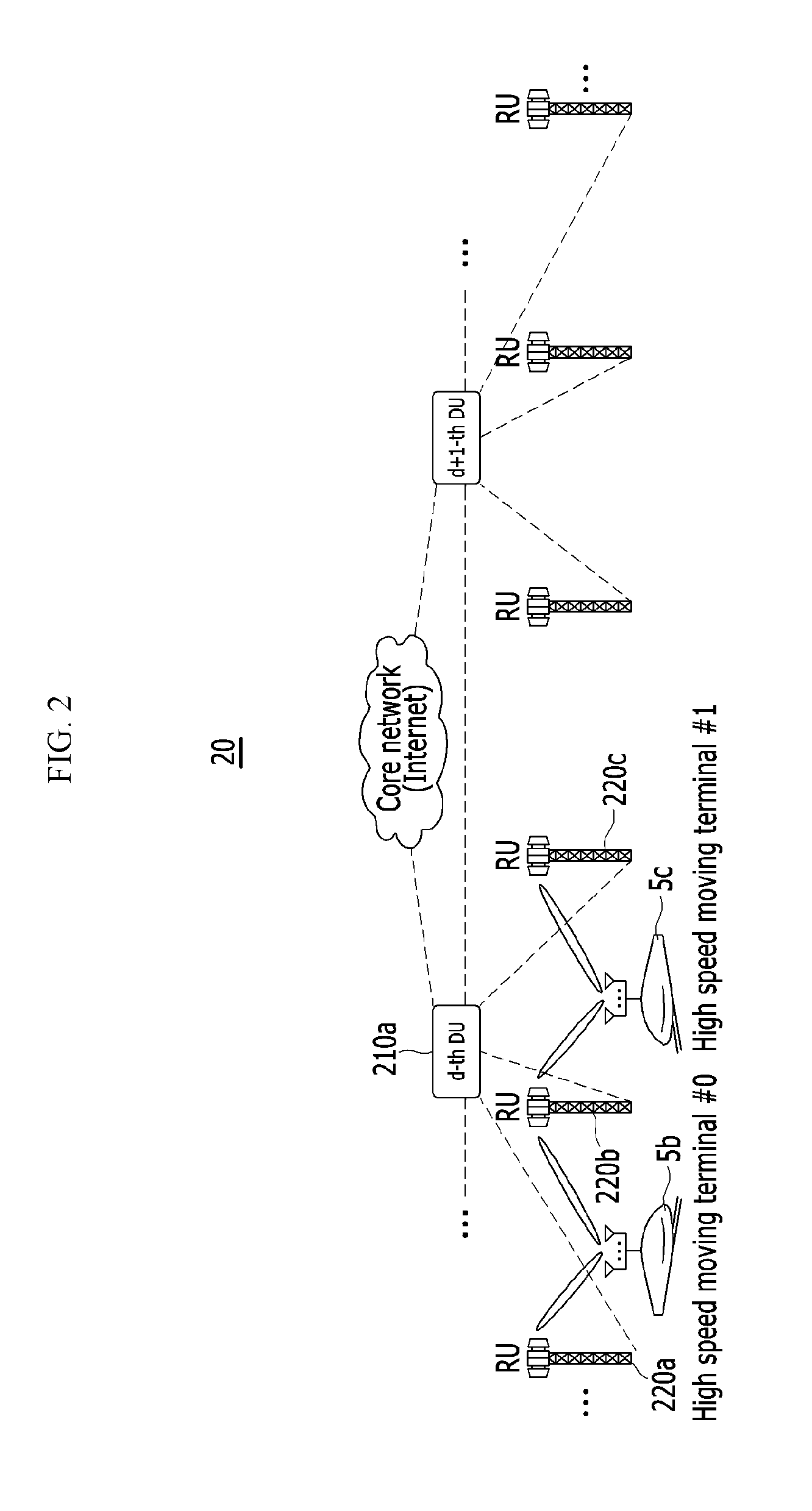 Method of receiving downlink signal of high speed moving terminal, adaptive communication method and adaptive communication apparatus in mobile wireless backhaul network