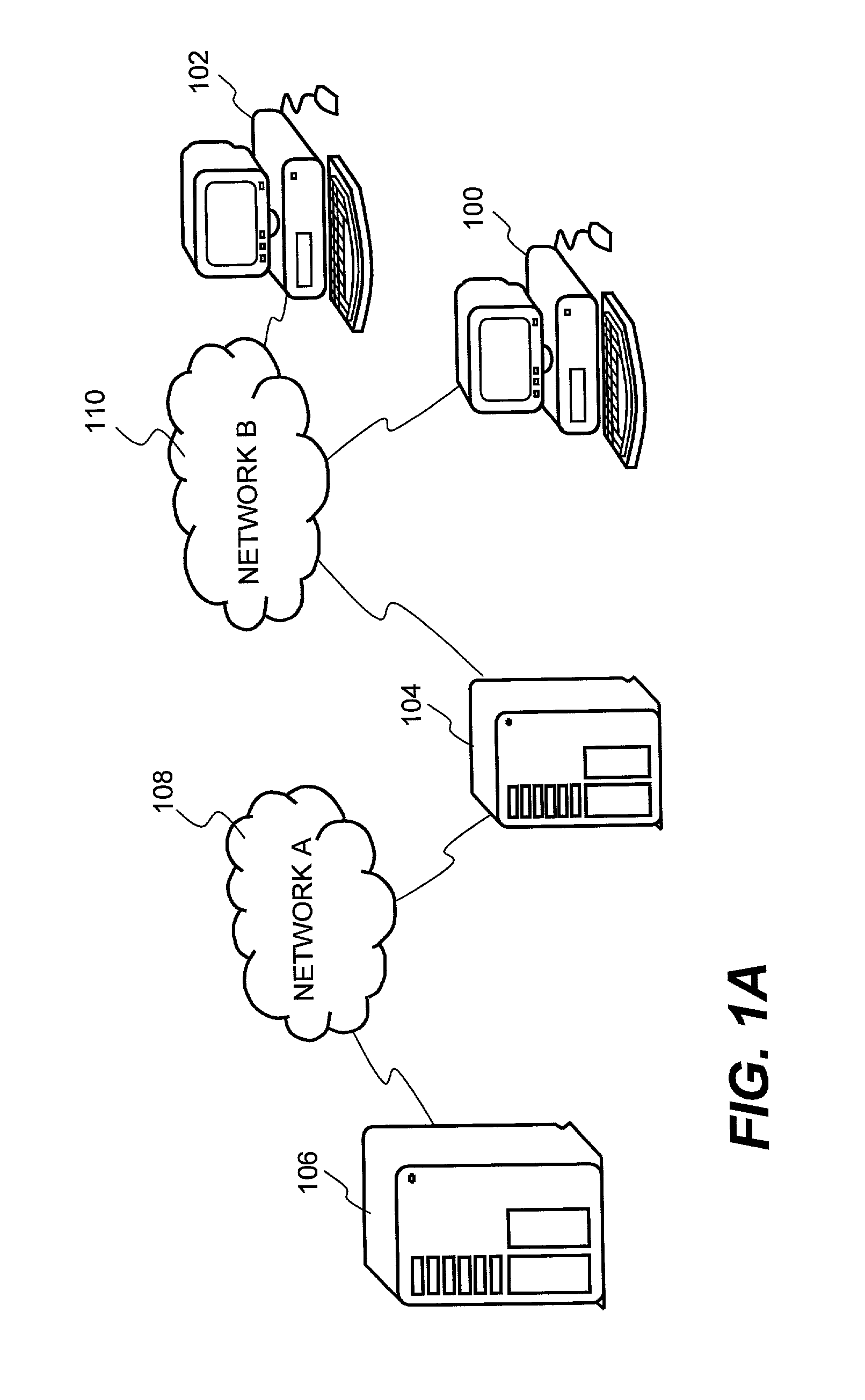 System and method for providing multi-location access management to secured items