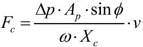 Simulation design method used for free piston type linear compressor