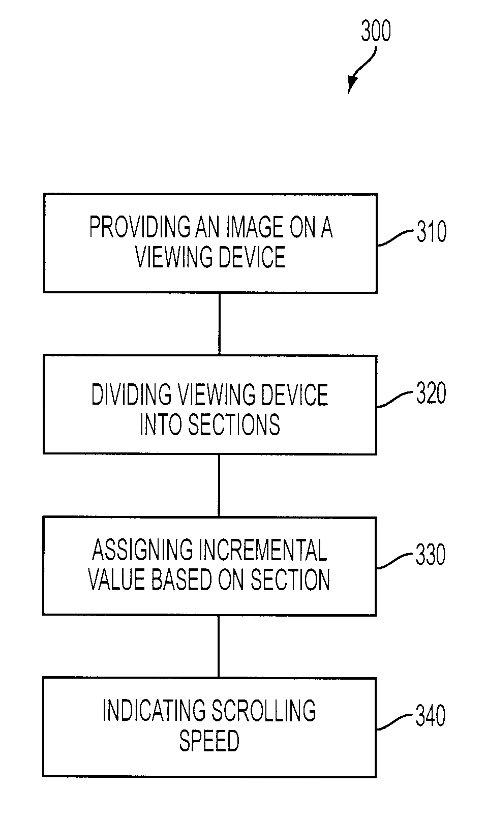 Location Determination For Z-Direction Increments While Viewing Medical Images