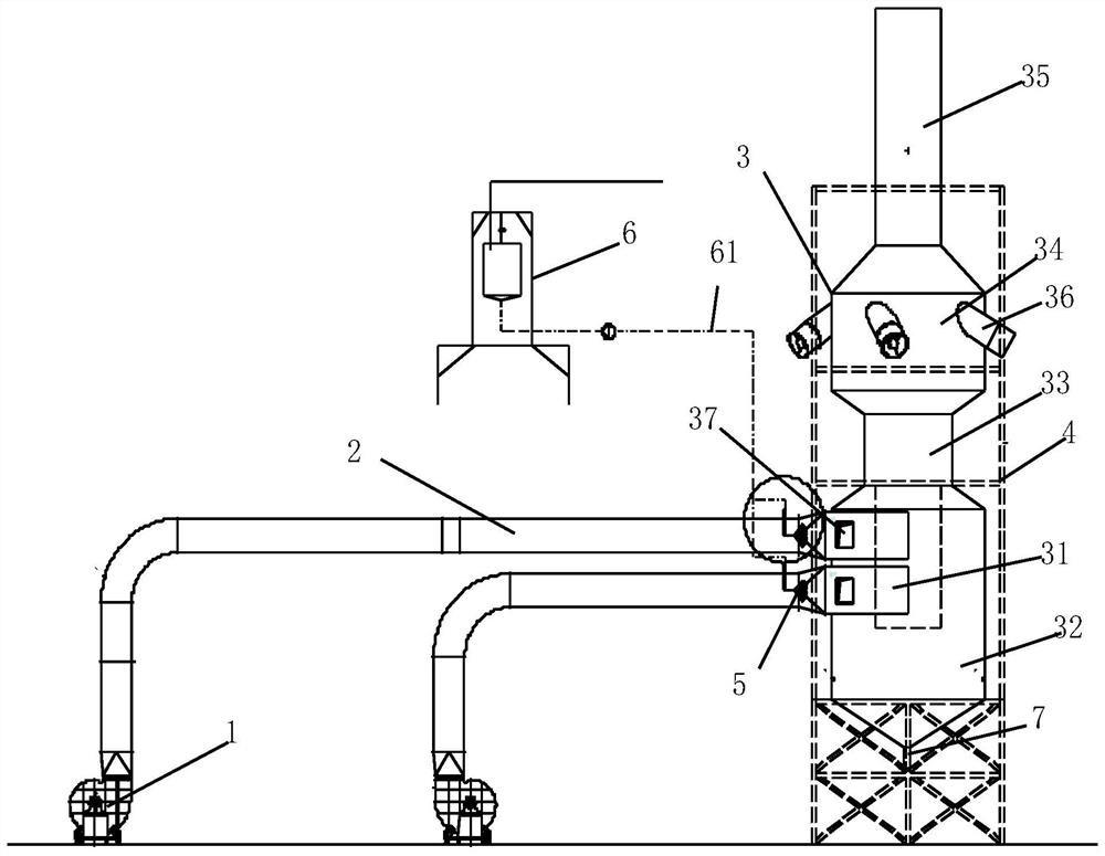 Dry tail gas treatment system