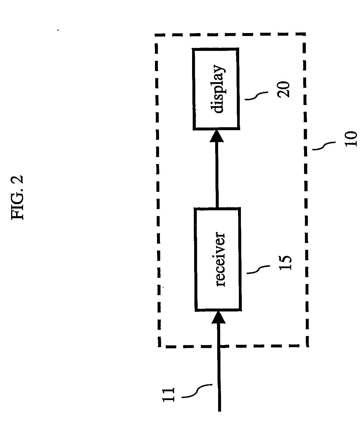 Ntsc signal detector