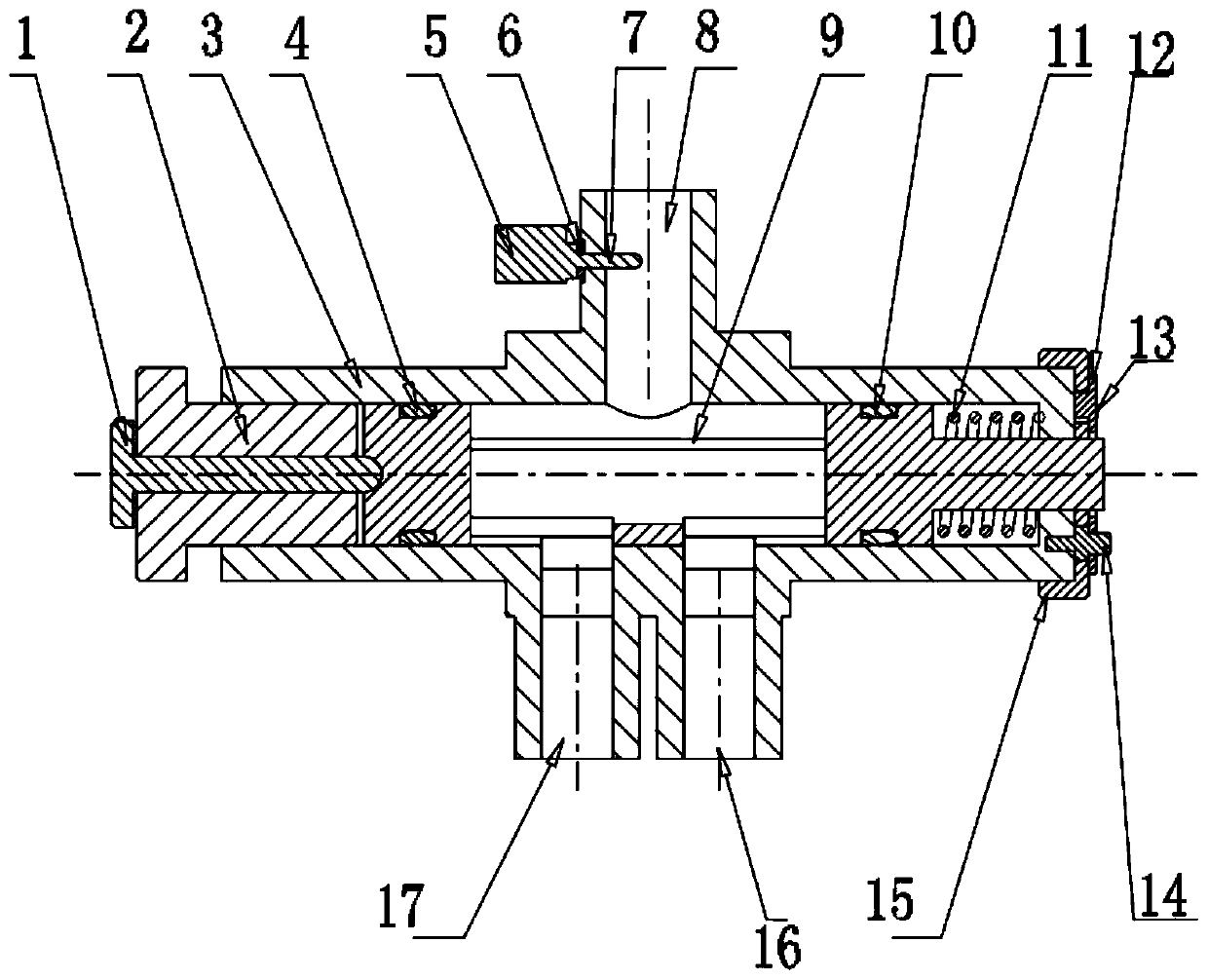 Double-medium proportional flow decoupling type two-dimensional adjusting valve