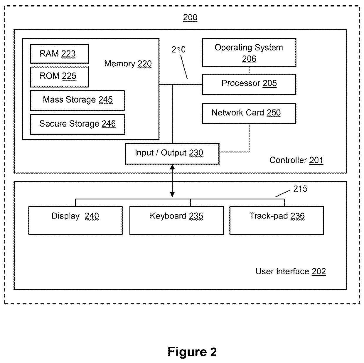 Device and method for reinforcing control flow integrity of software application