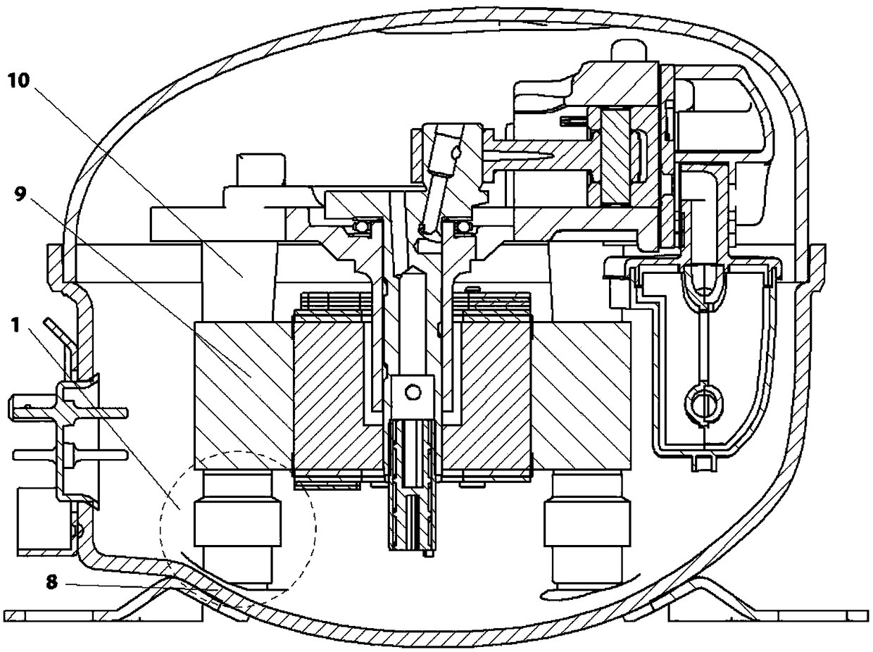 Compressor core flexible supporting structure