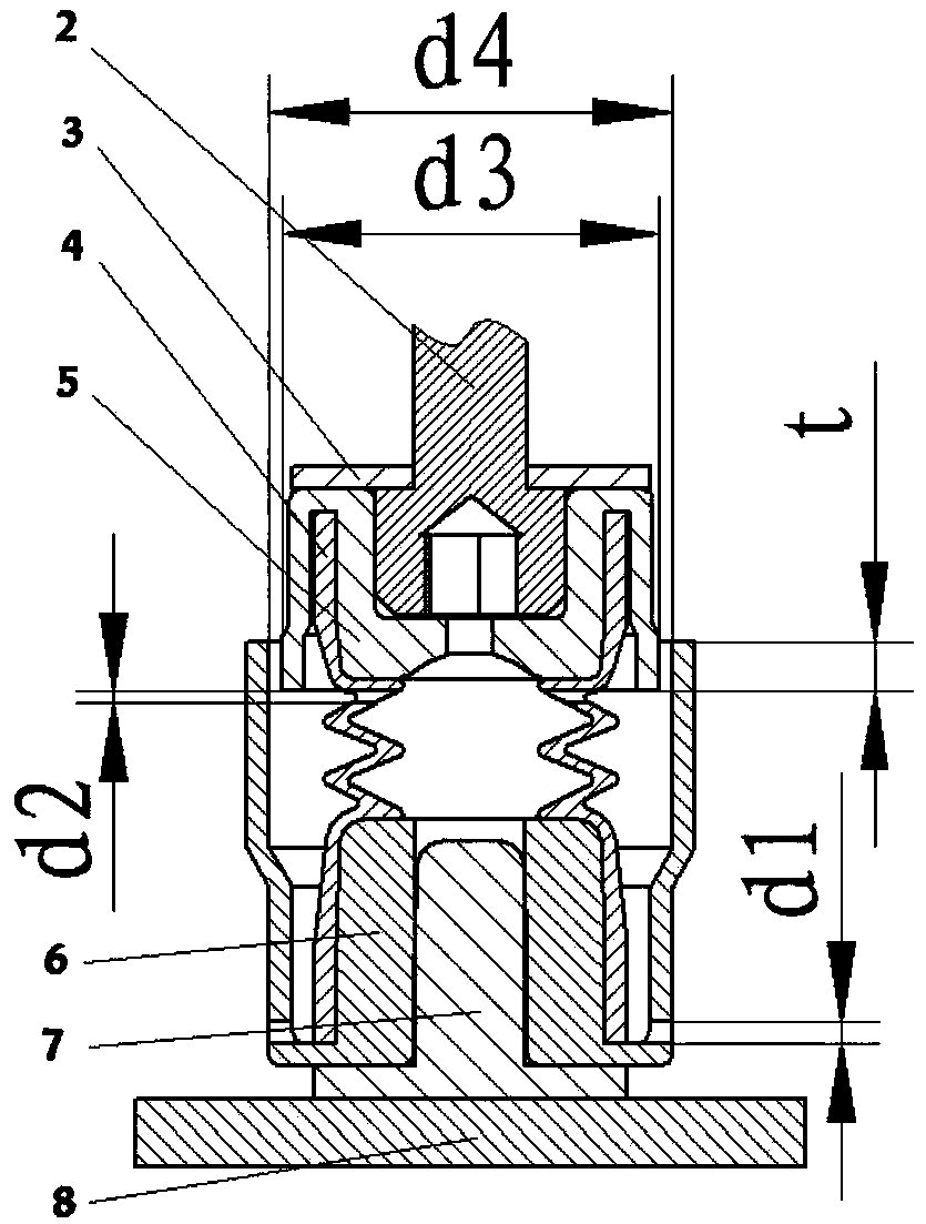 Compressor core flexible supporting structure