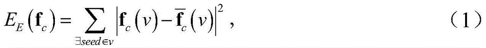 Image sequence category labeling method based on mixed graph model