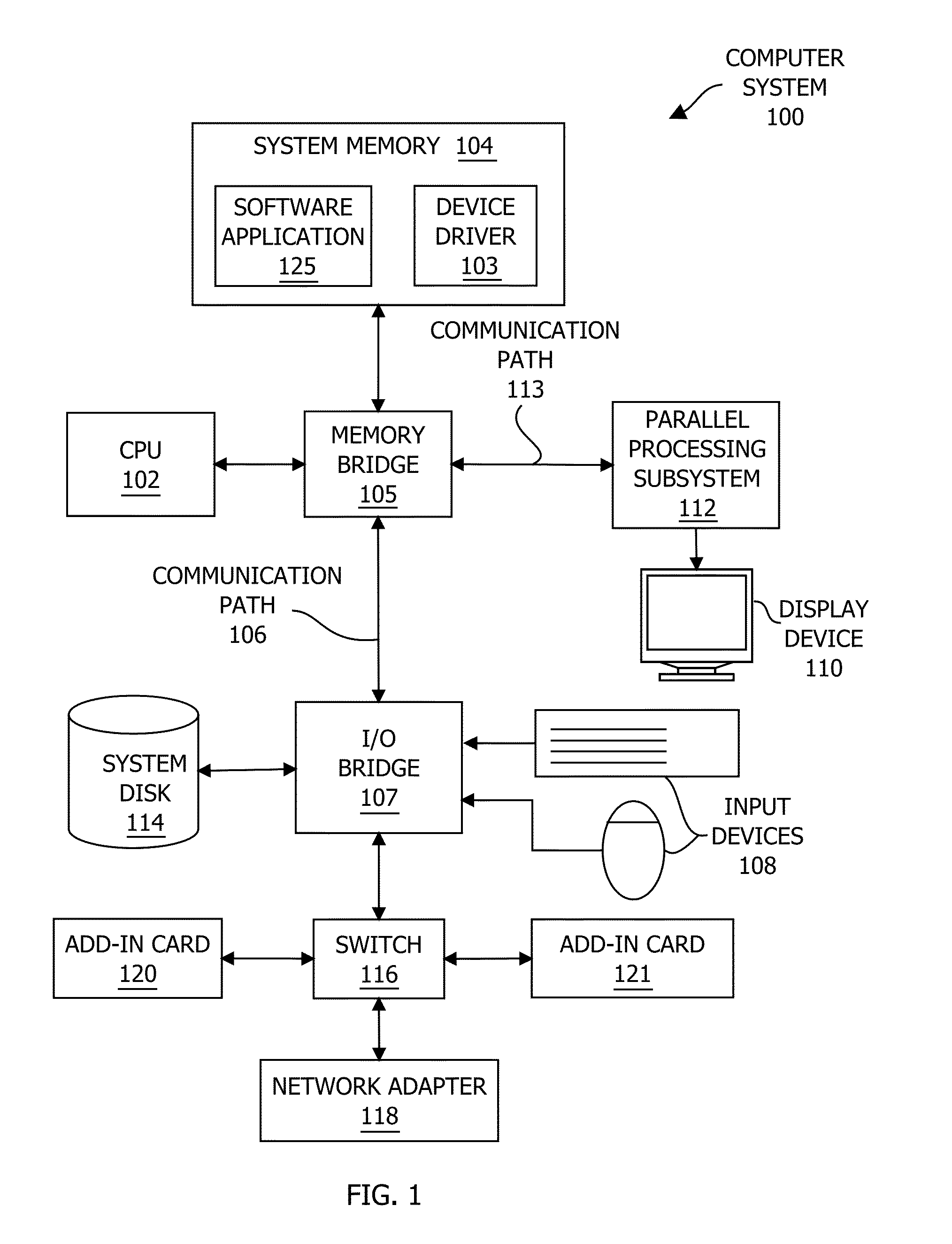 Adaptive shading in a graphics processing pipeline