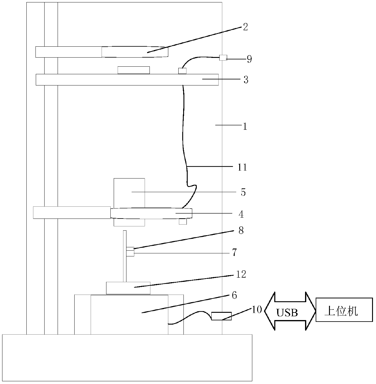 A transmission unit detector imaging and electrical parameter testing system