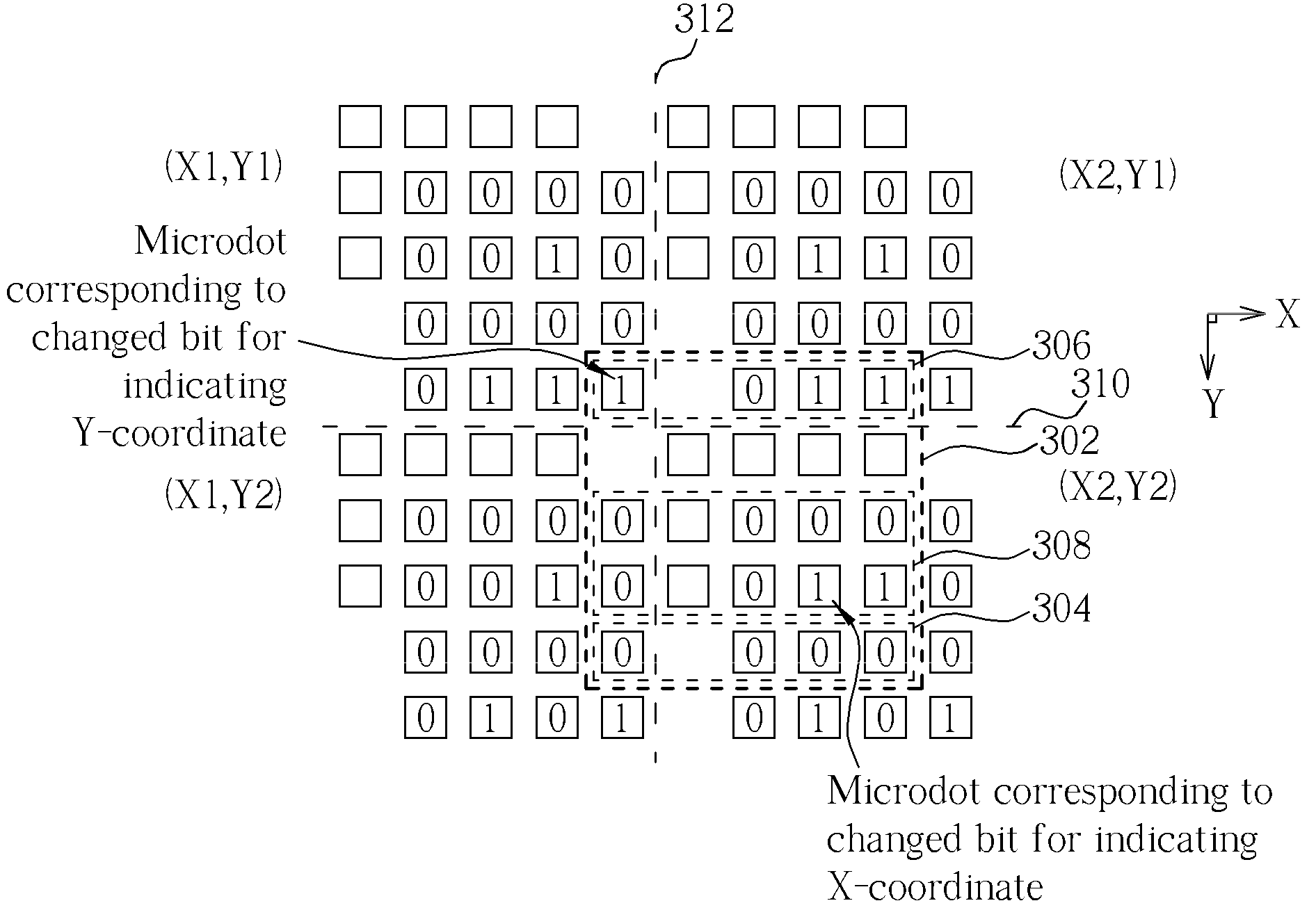 Encoding and Decoding Method for Microdot Matrix