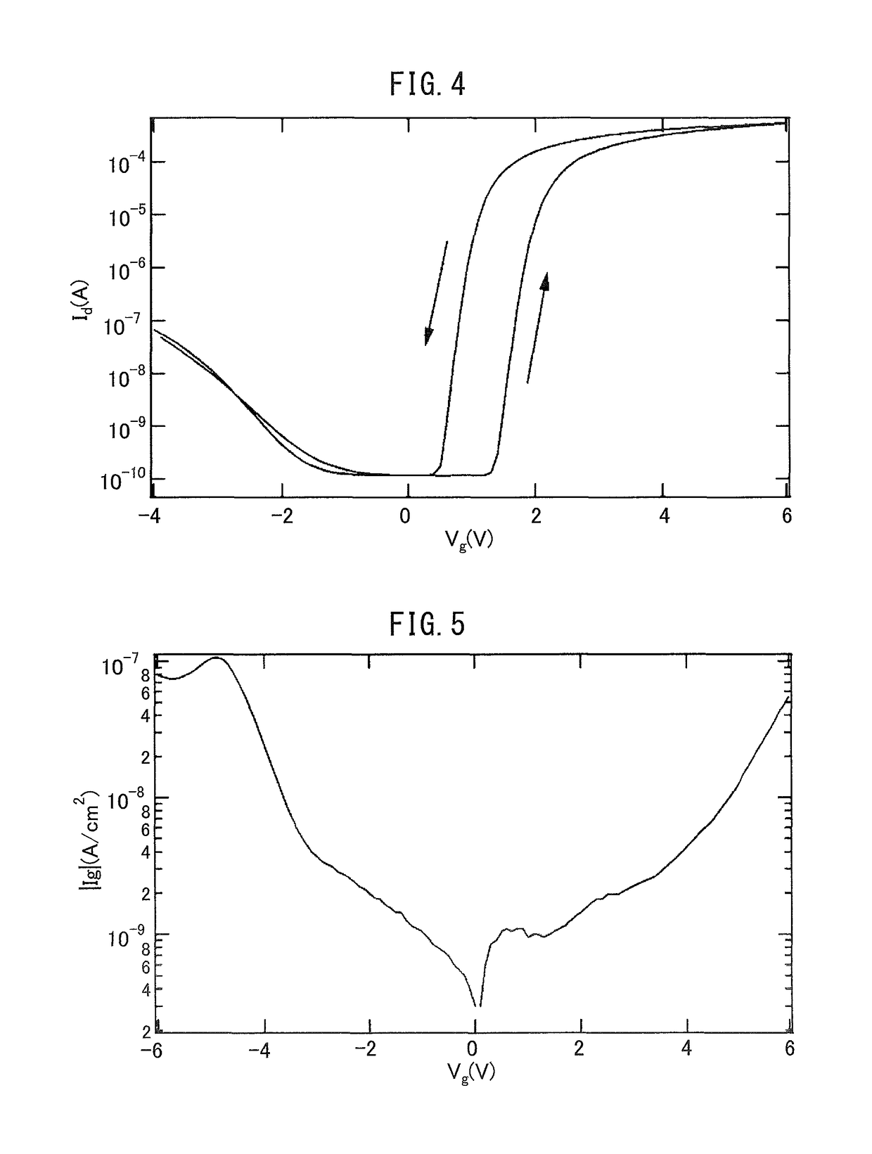 Semiconductor ferroelectric storage transistor and method for manufacturing same