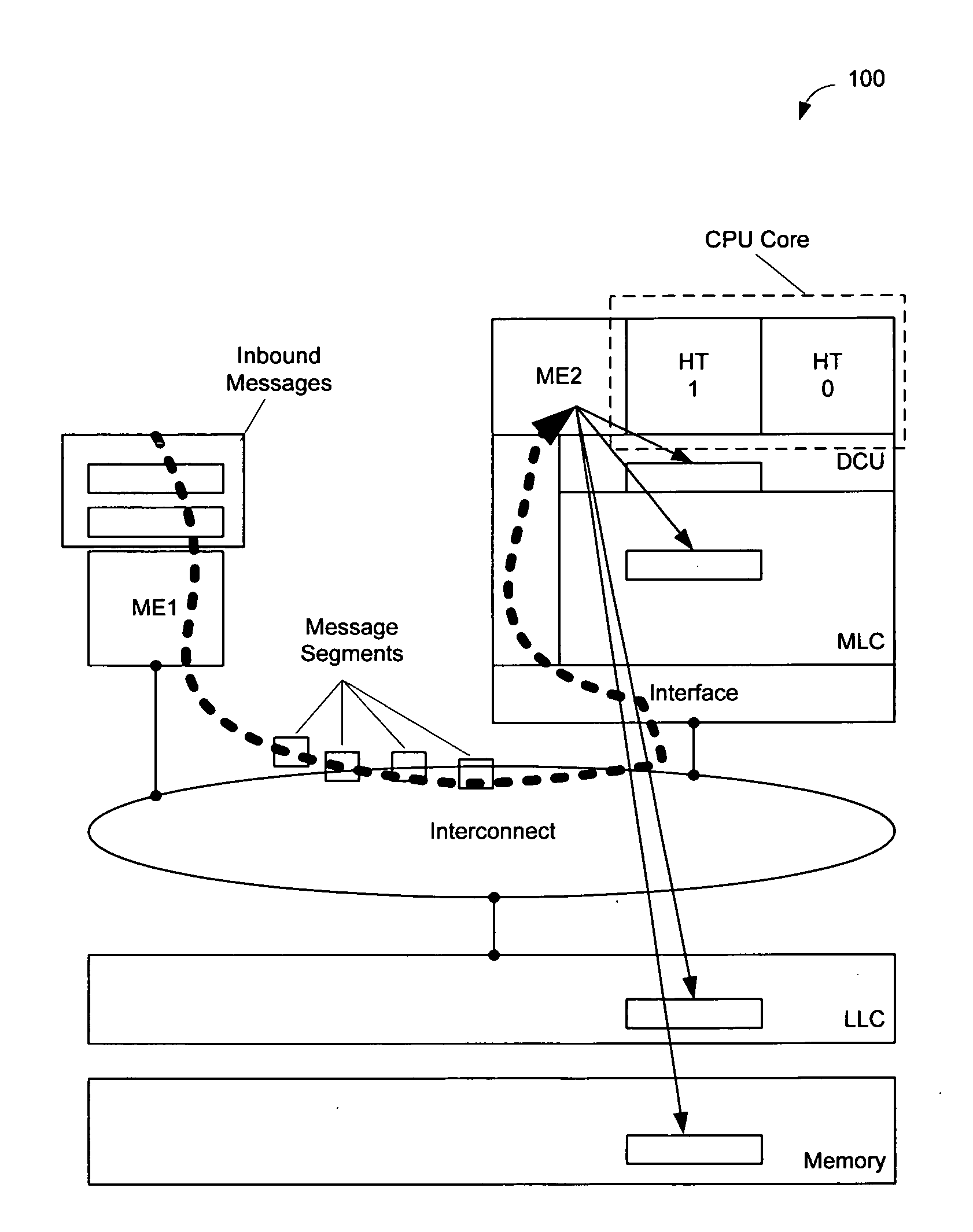 Massage communication techniques