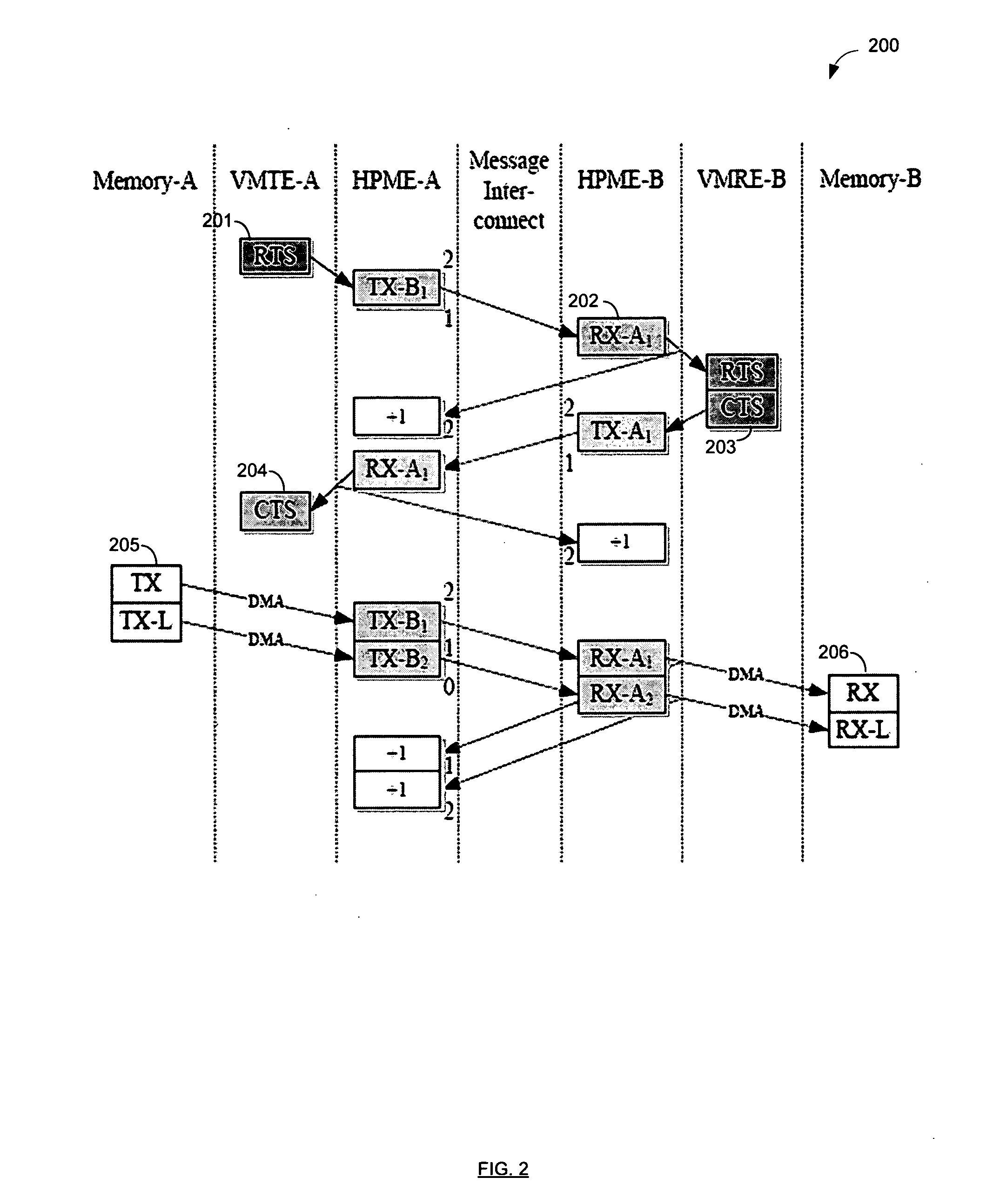 Massage communication techniques