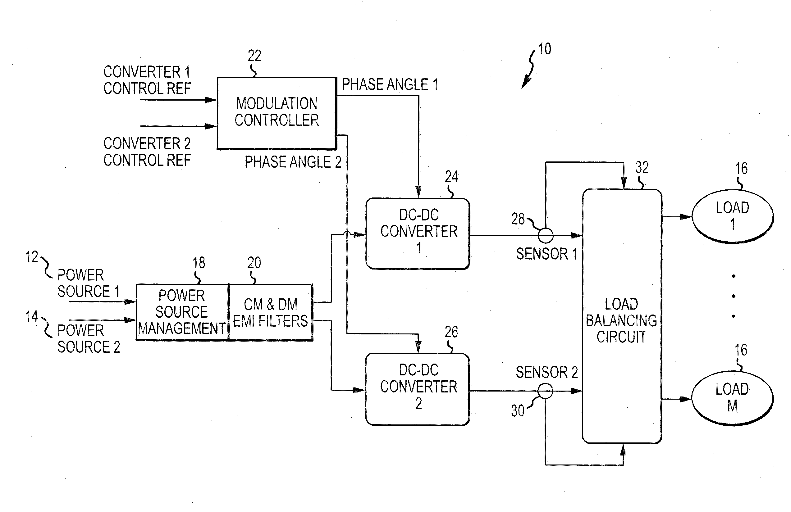 Load balanced split-phase modulation and harmonic control of dc-dc converter pair/column for reduced EMI and smaller EMI filters