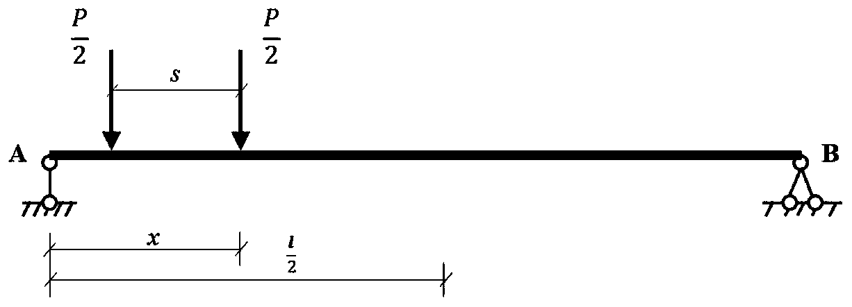 Method for quickly extracting mid-span displacement influence line of vehicle slowly passing through simply supported beam bridge