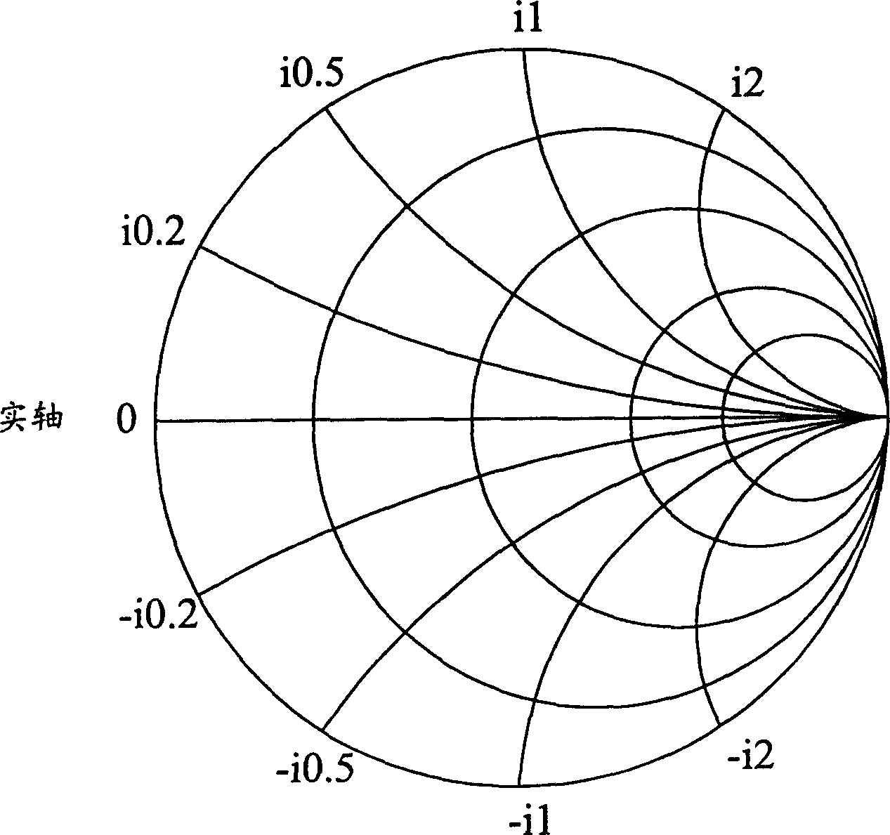 Adjustable open-circuit guide circuit